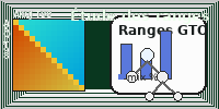 étudier ses ranges
